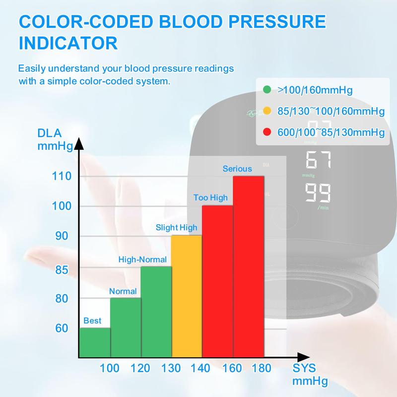 Trueluxefusion Smart Health Tracker Pro